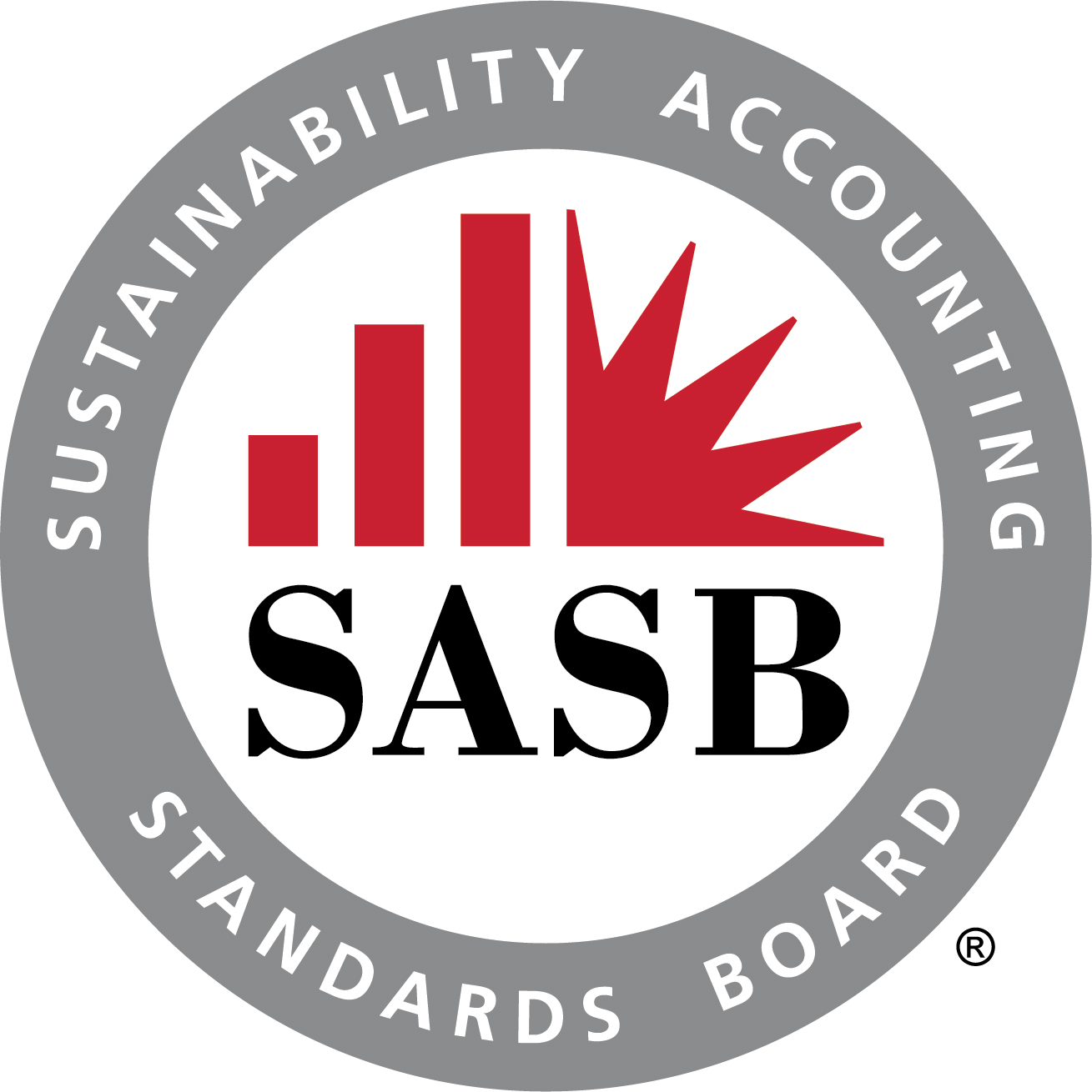 SASB – Sustainability Accounting Standards Board